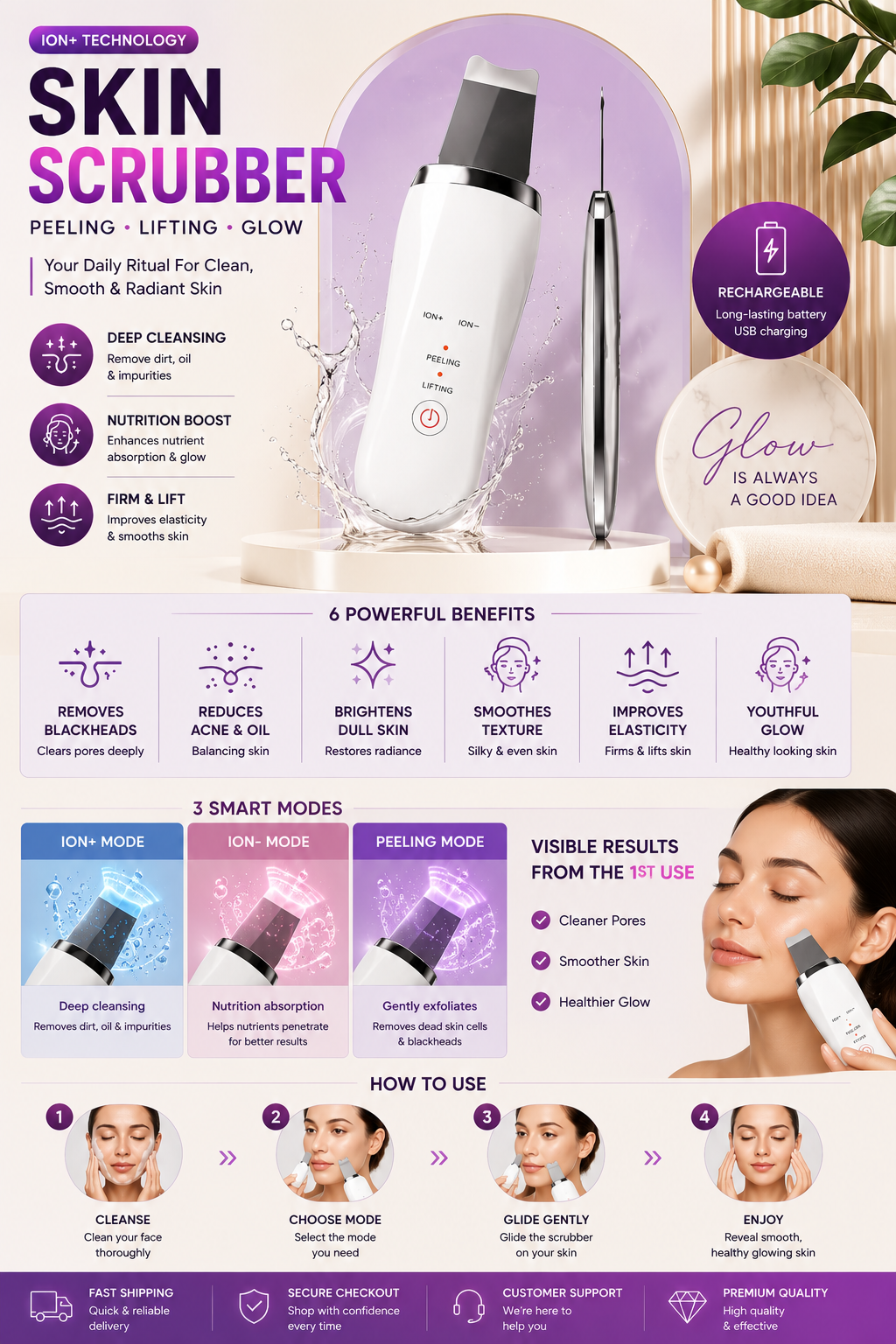 Electric Ultrasonic Skin Scrubber Face Spatula Home Ultrasonic Skin